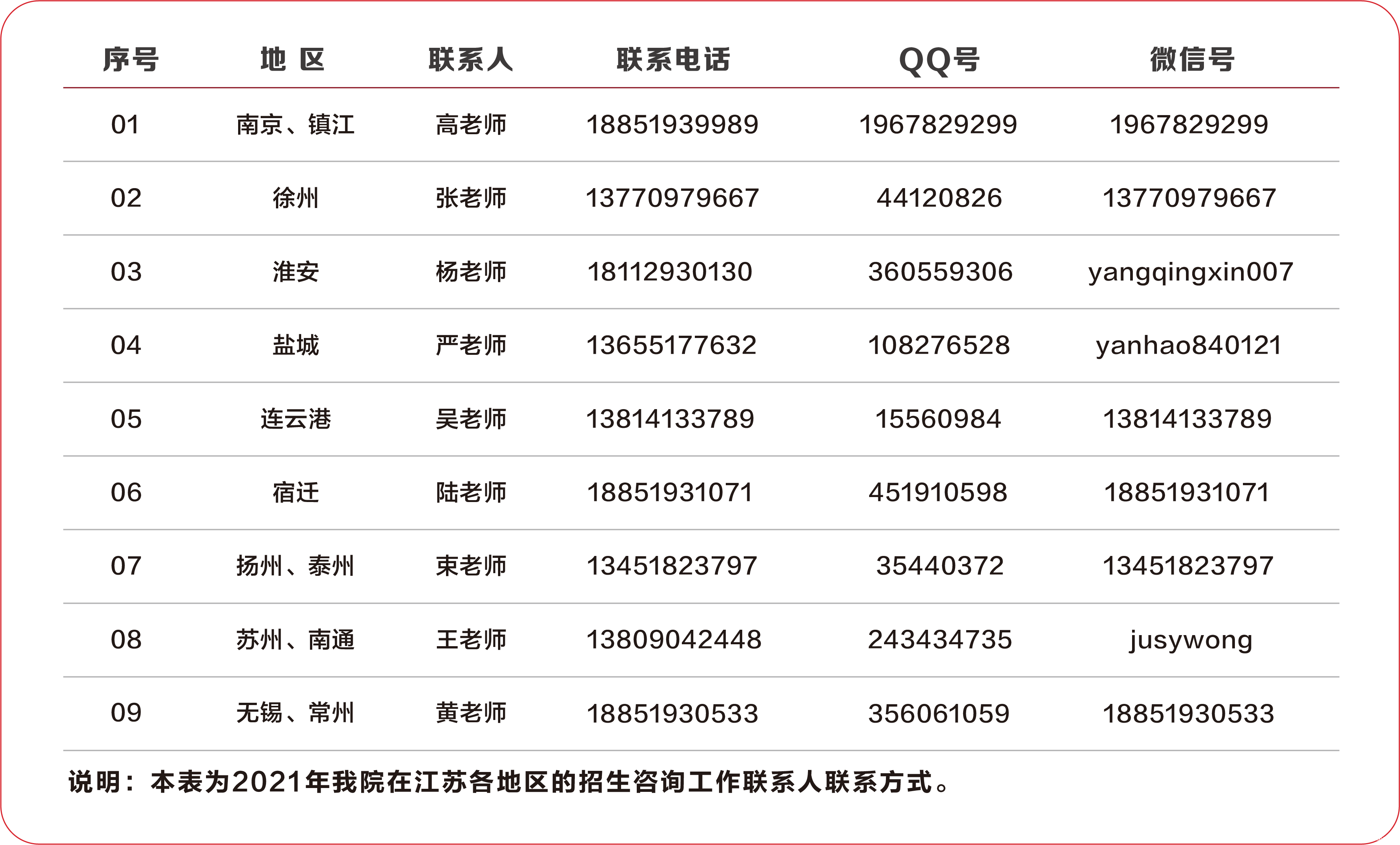 咨询电话_画板 1.png 咨询电话_画板 1.png