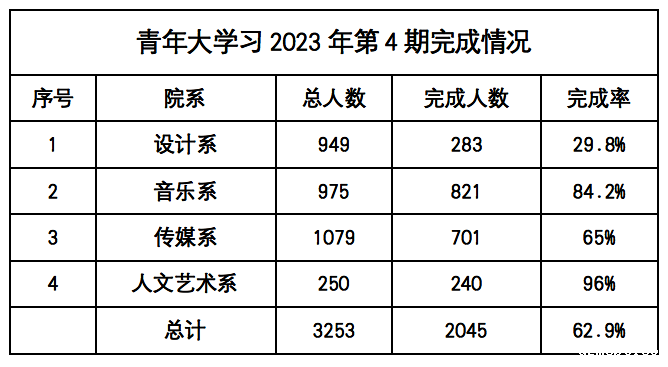 屏幕快照 2023-04-13 下午3.36.28.png